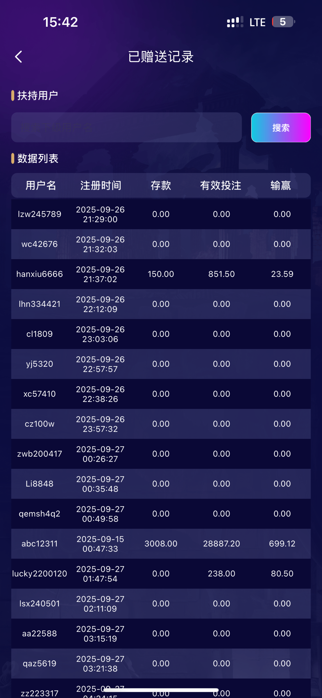  非凡娱乐中奖彩金已发放