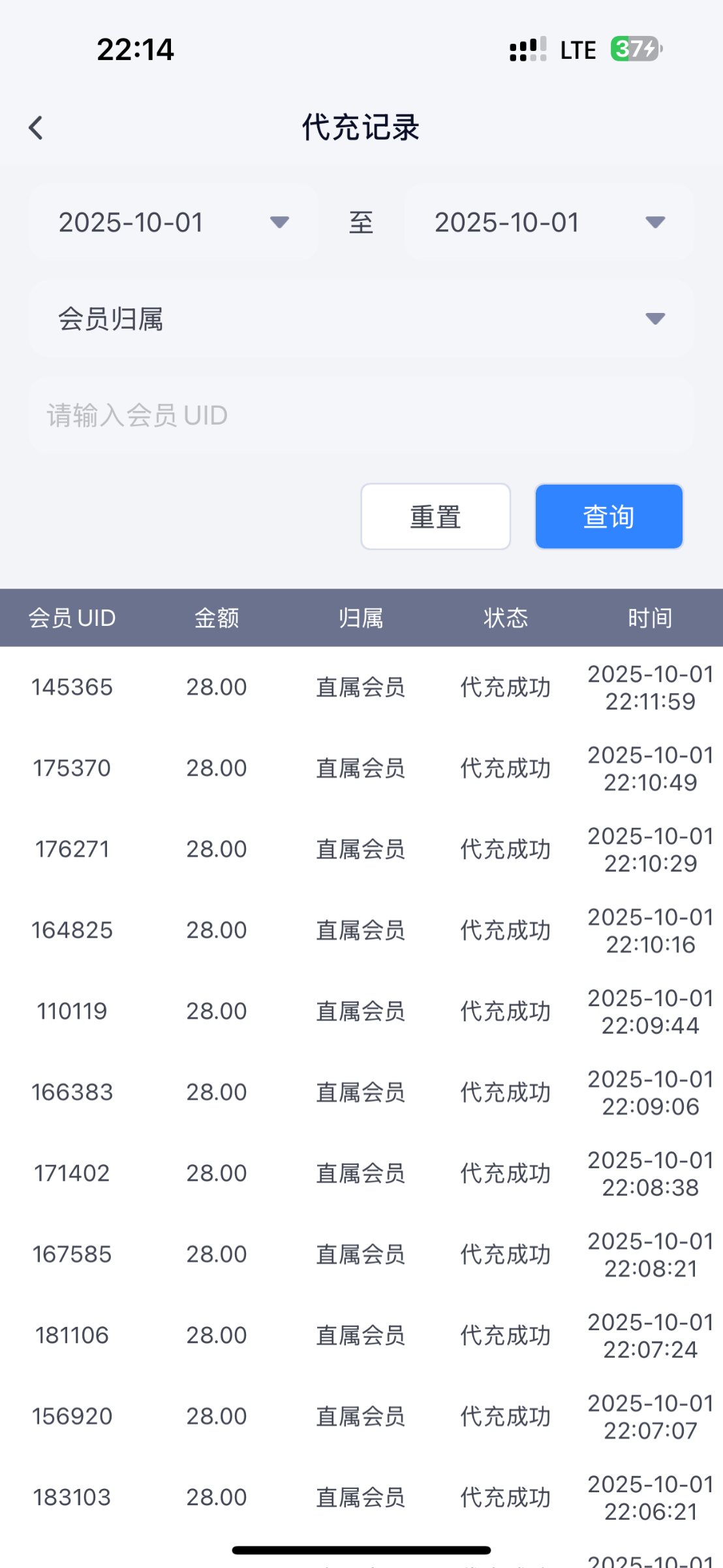 保时捷中奖彩金已发放